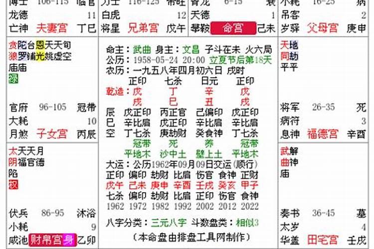 请大师帮忙简批一下这个八字排盘。还有,此八字的喜用神是什么？非常感谢...