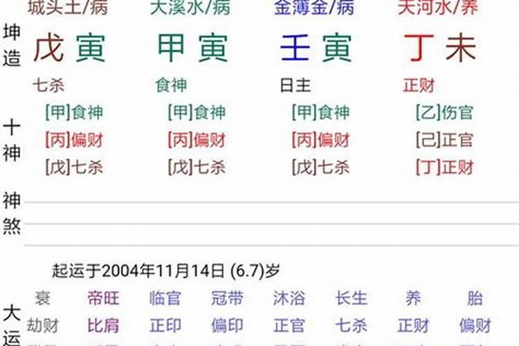 算命伤官是什么意思