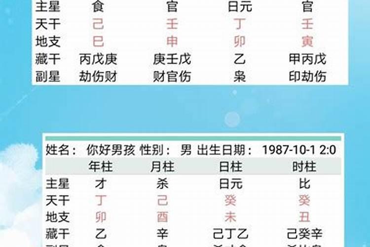 八字看一生有几段婚姻准吗,八字能看出来人一生中婚姻有几次