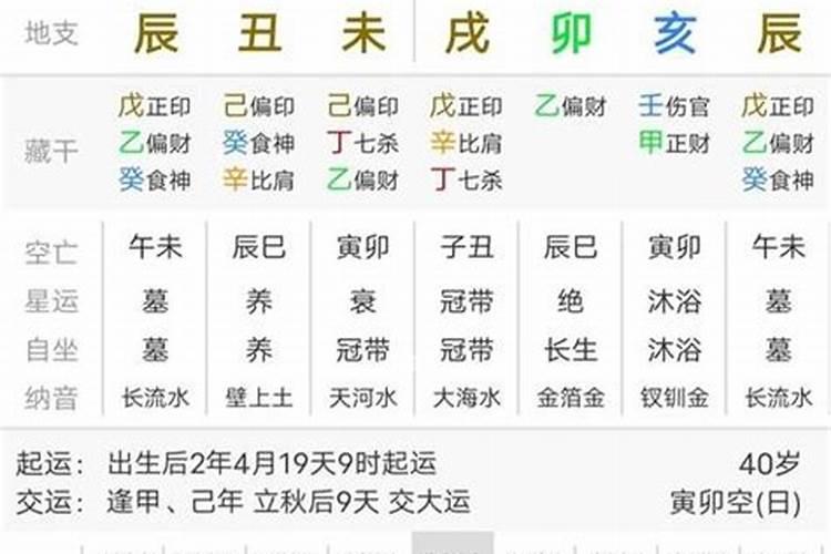 合婚日子怎么选,结婚怎么选日子