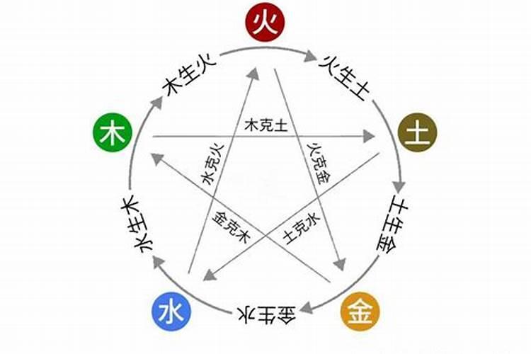 五行俱全戴哪些饰品好 五行俱全戴什么饰品好