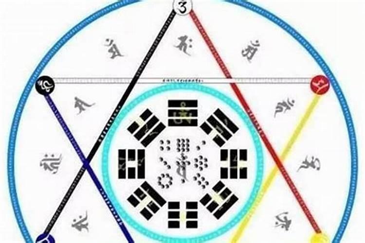 2025属狗人每月运势及运程如何