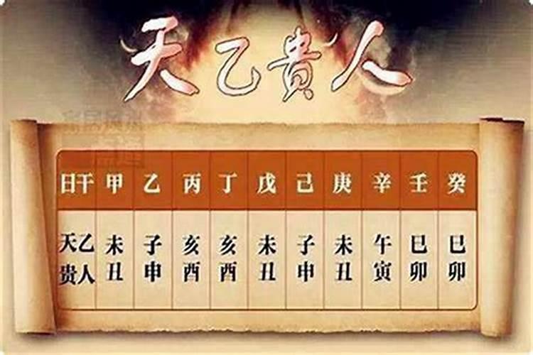 结婚要看生辰八字吗结婚一定得算八字吗