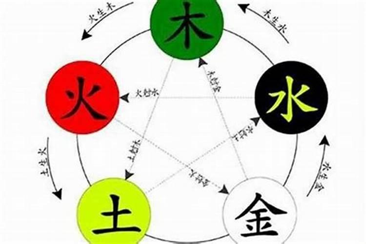 女人是火命的 配什么命合适
