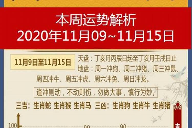 丁亥是什么意思 丁亥年是哪一年