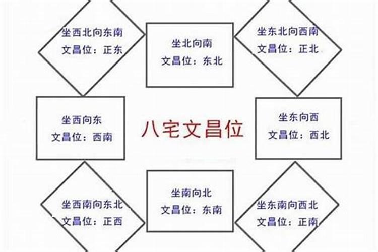 八字平和是什么意思？