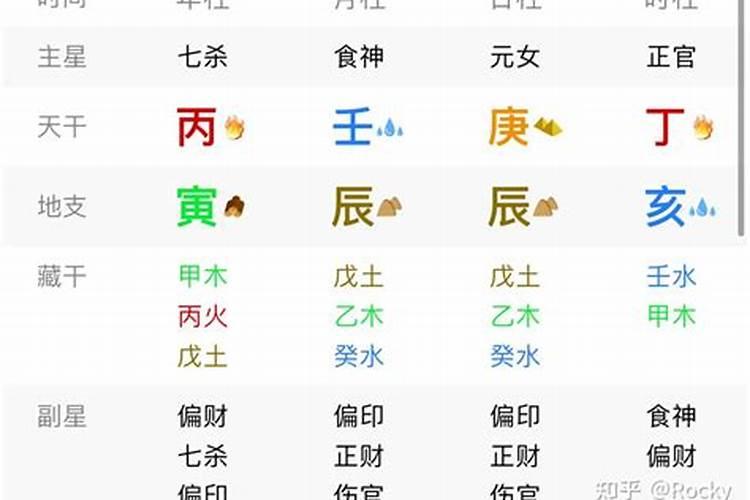 生肖兔戴什么辟邪好