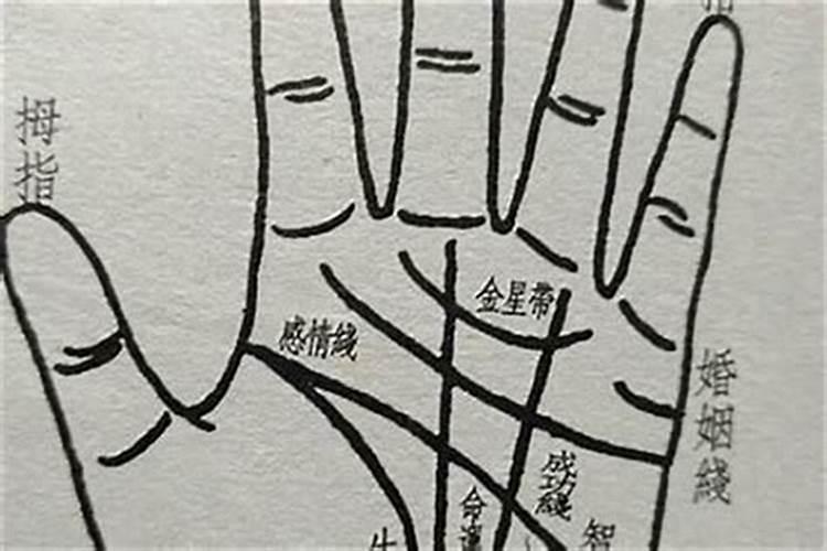 东南西北摆放啥色旺财 看家居4方位招财颜色