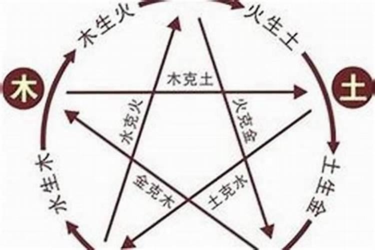 论语中适合取的男孩名字 论语男孩名字高端大气