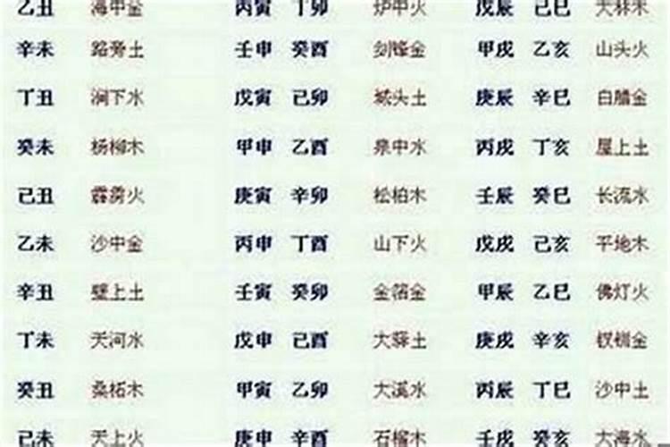 七月十五不出门是迷信吗