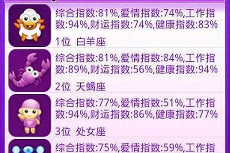 \74年11月初九子时出生的星座和财运