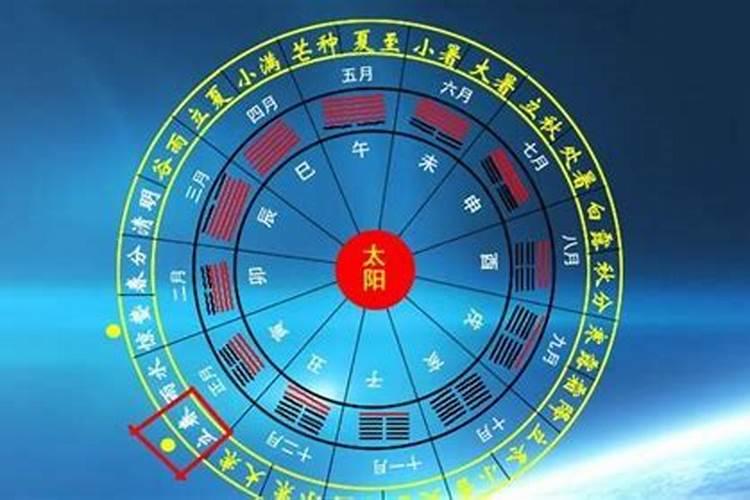 本命年当伴郎的后果 当伴郎沾喜气可以转运？
