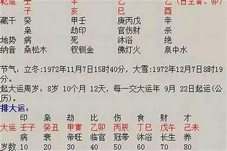 生辰八字看子女个数和性别出生时间