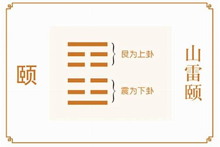 山雷颐卦预示着什么