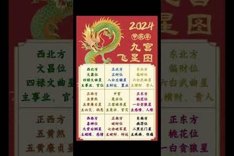 旺姻缘的风水 如何催旺姻缘