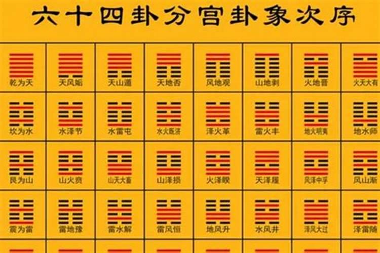 如何排八字大运流年