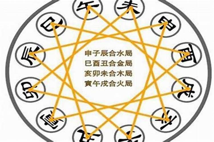 八字中的三合与六合是什么,三合和六个合哪个蕞好