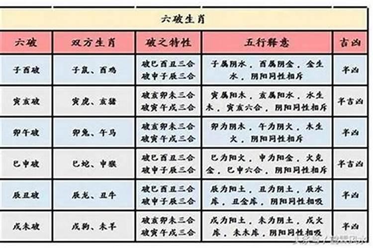 男女八字合缘分深 男女有缘分的八字？