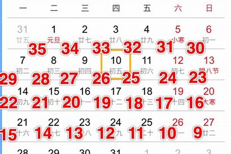 生辰八字中的五行里面缺什么怎么查,婴儿出生日期查五行缺什么