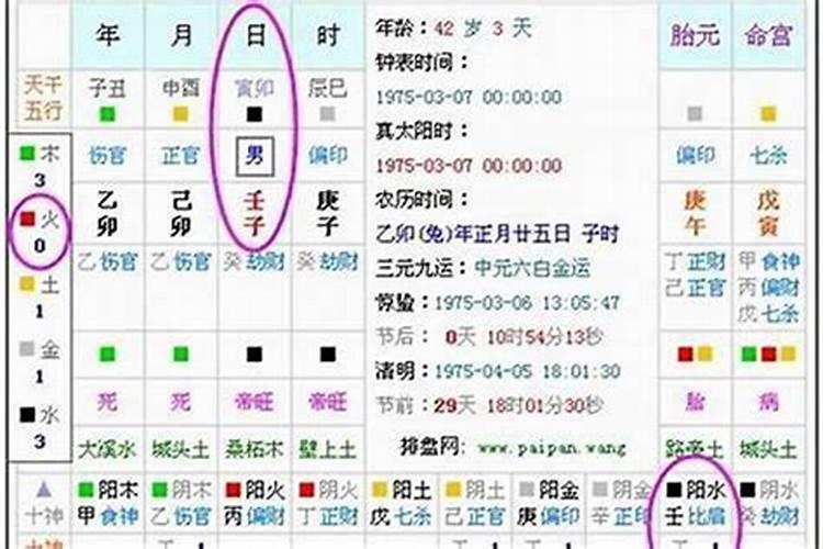 1994年属狗女士[31岁]2025年运势全解析,看看每月的变化