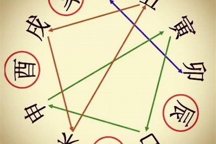 做梦梦见抬棺材去埋葬是什么预兆