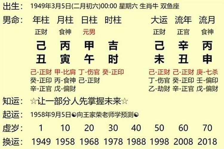2025年4月5日什么生肖相冲