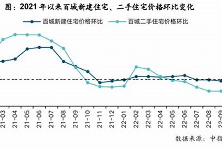 梦见自己被前妻追的预兆