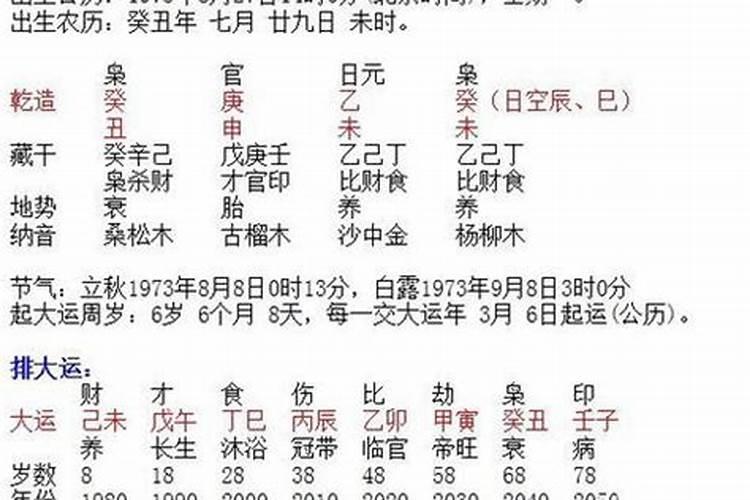 古老婚配表超准,最准的八字合婚表