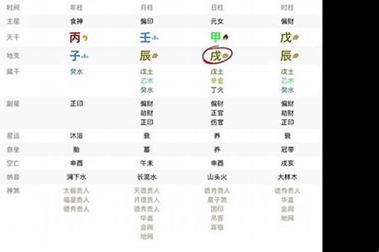 母亲早逝的男孩不能嫁