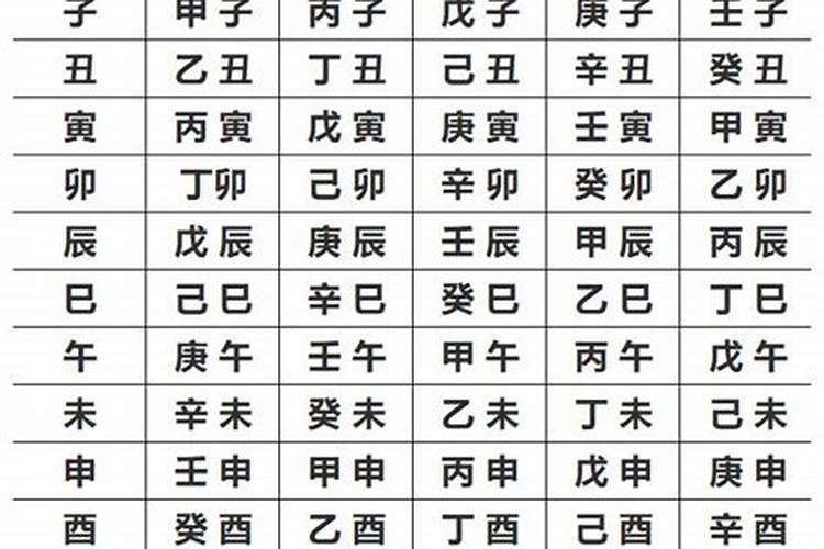 如何通过生辰八字推算一个人的五行属相？