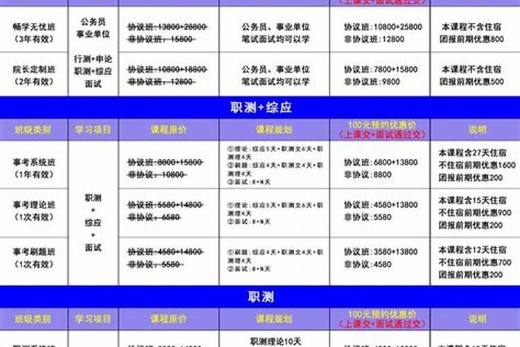 石家庄上庄大车行赶集时间