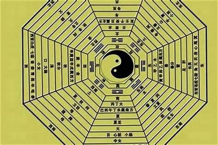 人的一生总是会碰到小人,这是不可避免的,教你如何避开小人!