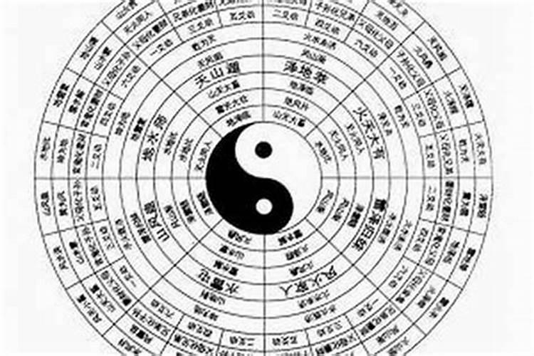 梅花易数测婚姻如何断应期