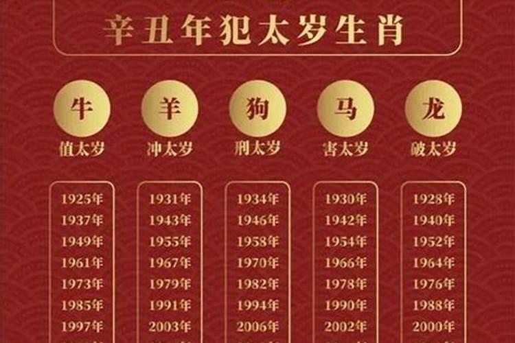 12岁孩子本命年戴什么好,12周岁孩子要化太岁吗