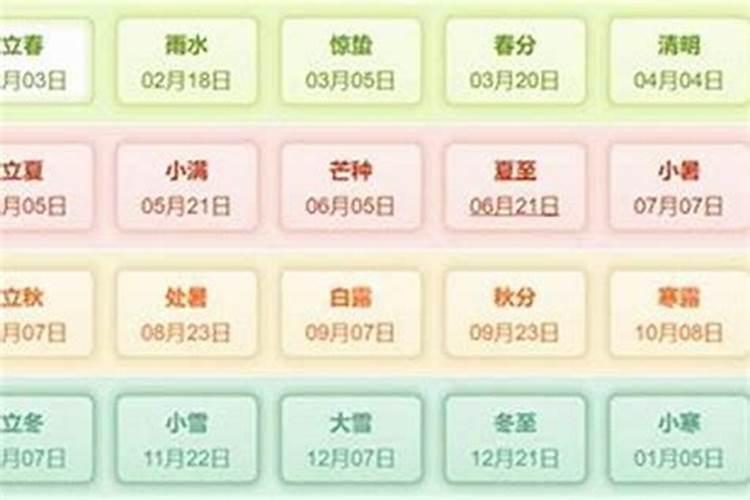 生辰八字姻缘 从生辰八字分析一生的婚姻？