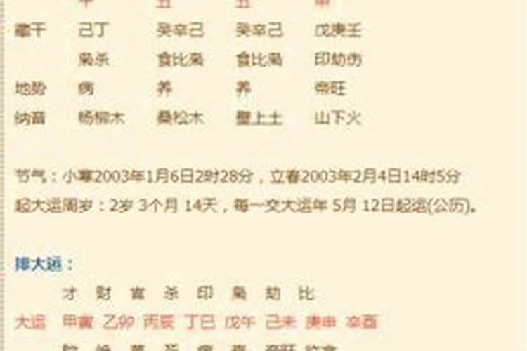 属蛇的正月初五生命运如何