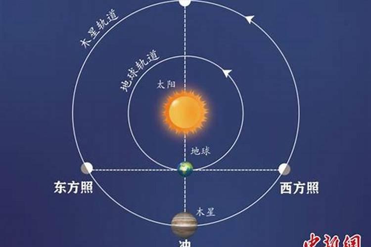 太岁是什么东西