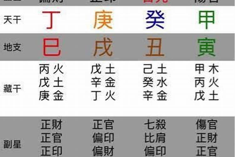 城里买房怎么看风水好不好 看房风水好坏建议