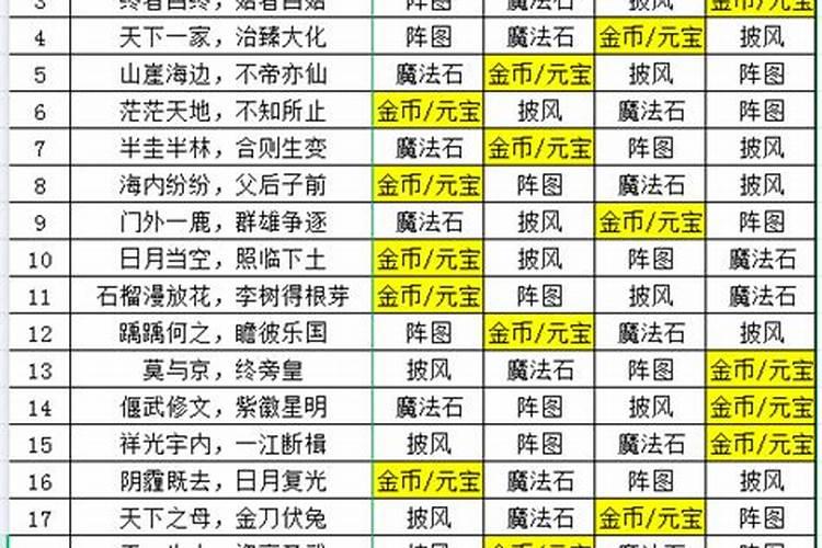 94狗和95猪八字合不合,94属狗人和95属猪人婚后运势？