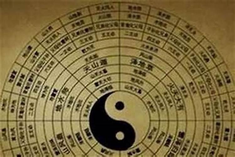 奇门遁甲八字免费算命,奇门遁甲排盘怎么分析
