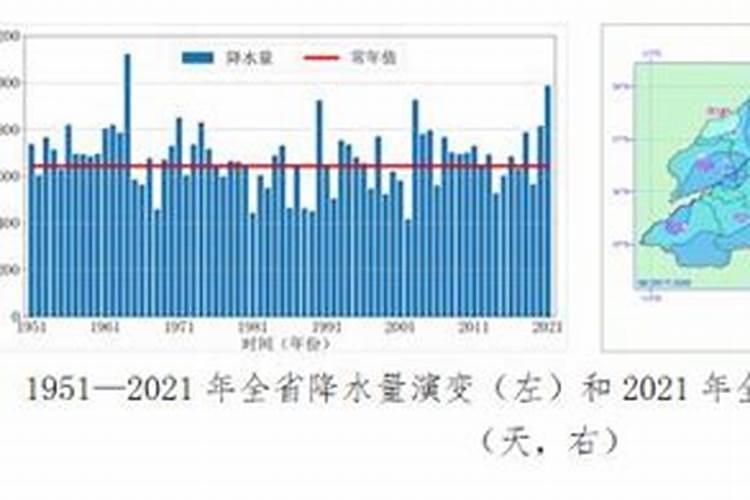 河北立夏的民俗有哪些 吃什么传统美食