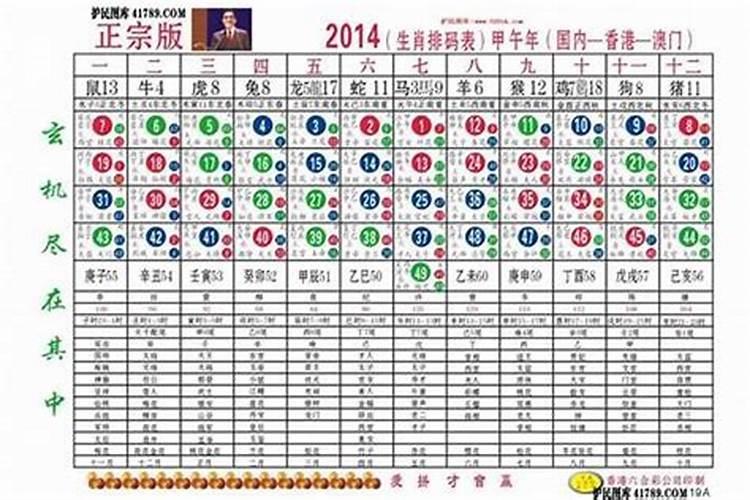 时上一位贵的解释《滴天髓》