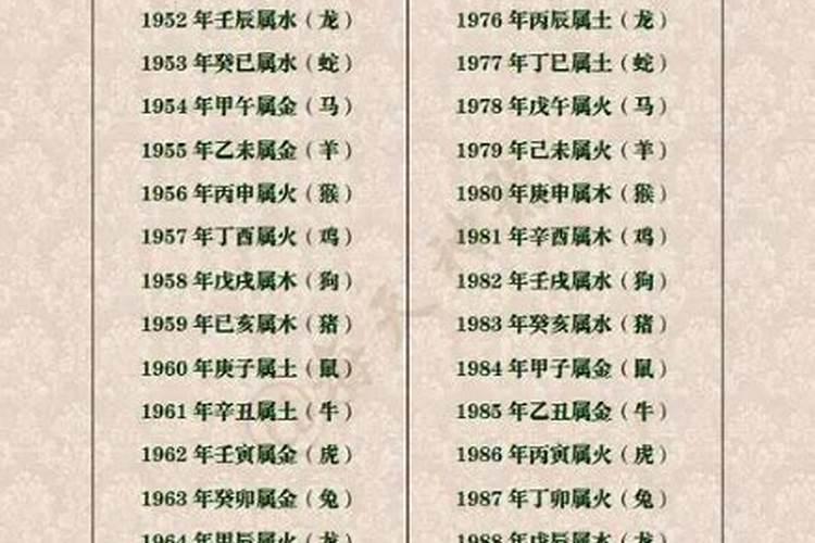 本人女1990年农历5月初二寅时生,请哪位大师能给解析命理缺啥,这一生的...