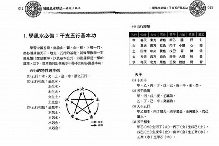 沈朝合八字绝学讲义,沈朝合八字水平