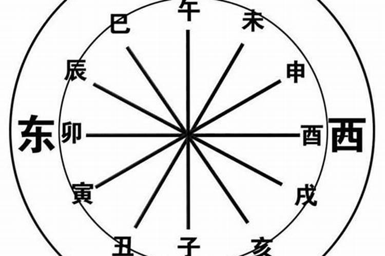 八字算命里的墙内桃花,忌冲破。这个忌冲破是什么意思？