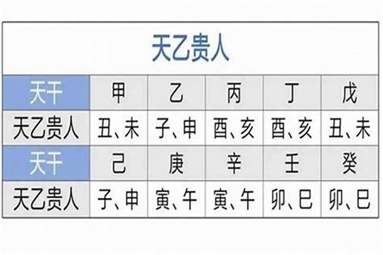 月德合在八字中的含义是什么？好坏如何判断？