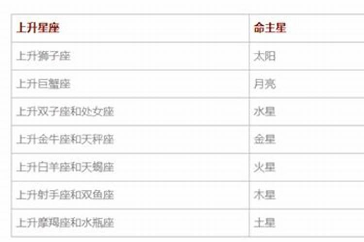 求马志明的《白事会》文本