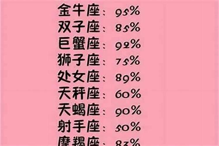 秋分在二十四节气中代表什么