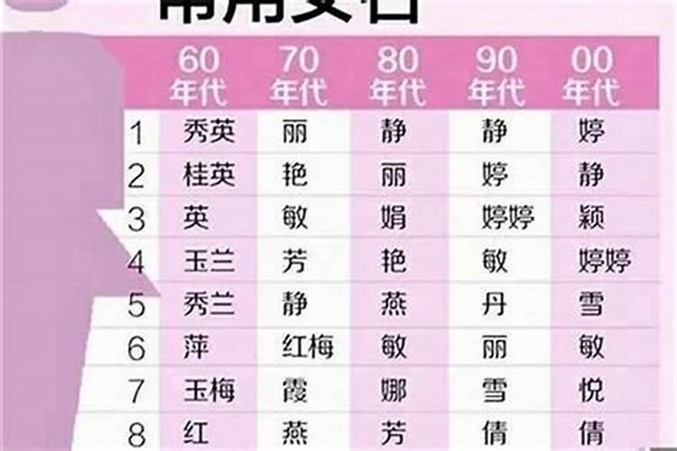 一这个字起名用好吗？
