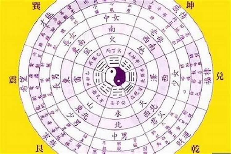 82年女狗2025农历年运势及运程每月运程